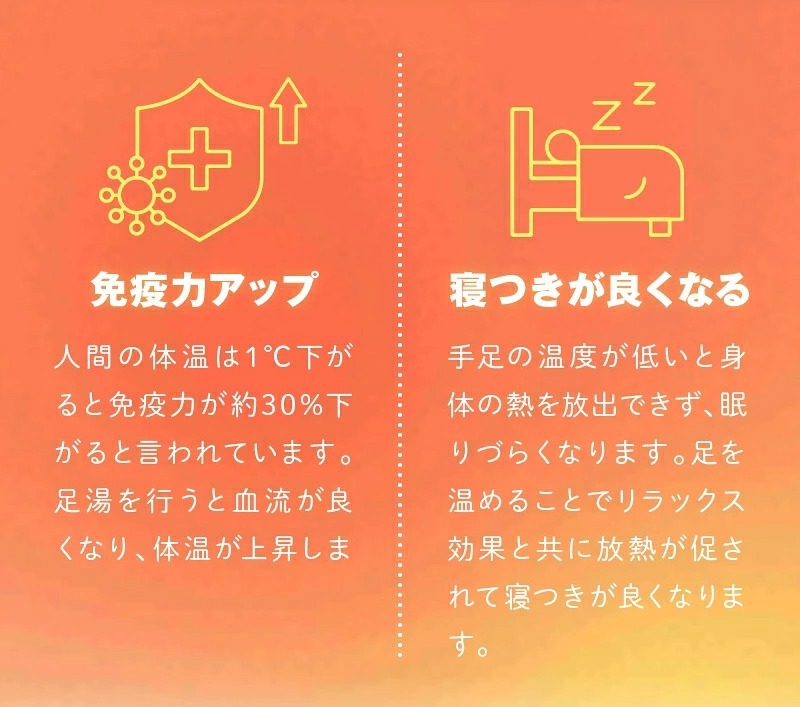  折りたたみ フットバス ふっとひと息 足湯 足浴器 加熱式 温度調節 保温 バブル 足裏 フットローラー リモコン付き コンパクト 自宅 リラックスグッズ 母 父 両親 祖父母 誕生日 敬老の日 プレゼント 実用的 あったかギフト