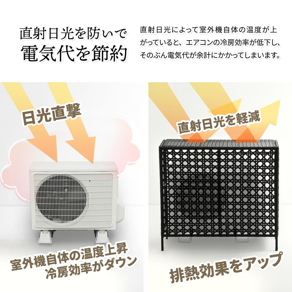 人工ラタン製 室外機カバー ONGS0081RADBR ONGS0081RAWHT W845×D370×H760mm 有効内寸 800mm×740×345mm 室外機ラック エアコンカバー 日よけカバー エアコンラック エアコンシェルフ 室外機シェルフ 人工ラタン 省エネ 節電