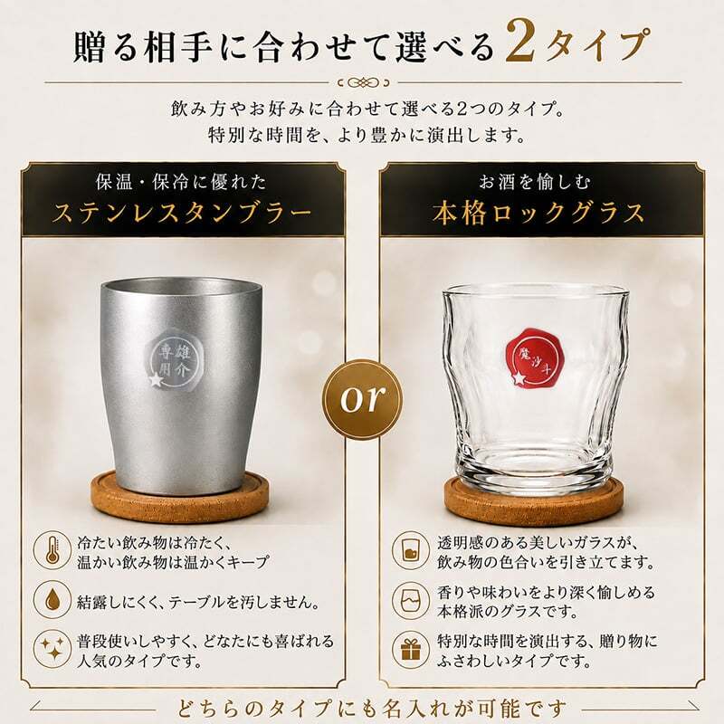 メーカーズマーク 名入れ お酒 Makers Mark ウイスキーボン グレーン モルト 700ml 45度 ロックグラス グラス 名前入り プレゼント ギフト 面白い センス 定年退職 還暦祝い 退職祝い 男性 女性 お祝い 古希 喜寿 傘寿 米寿 卒寿 白寿 百寿 敬老の日
