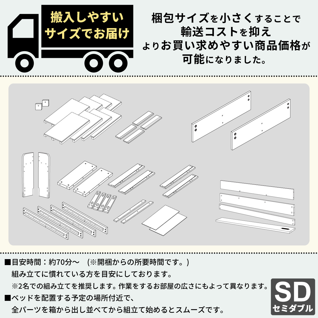 ベッド 寝具 マットレスセット 棚付き 引き出し収納 2層式マットレス ポケットコイル 圧縮ロール梱包 フレーム ポケットコイルマットレスセットベット マットレス付き 敷布団 2層式 分割可能 宮棚 コンセント 収納 大型 セミダブル