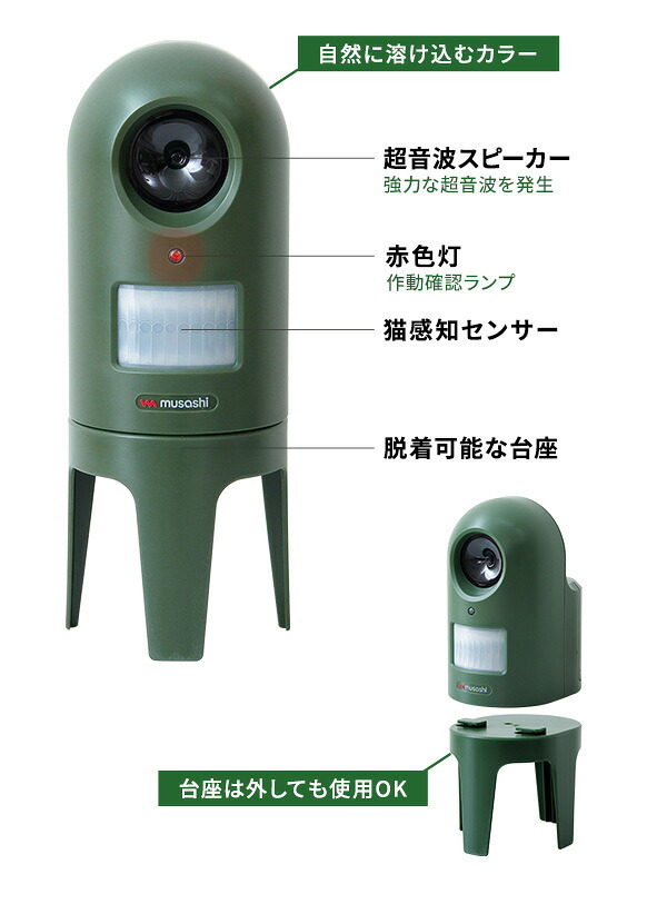 ペット家具 ペット用品 超音波式 猫しっし 猫除け 猫対策 台座付き 防滴構造 広範囲 屋内 屋外 乾電池式 猫感知センサー 超音波スピーカー 庭 家庭菜園 駐車場 代引不可