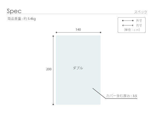 新構造エアーマットレス エアレスト365 ダブル 140×200cm 高反発 マットレス エアーマット ベッドマットレス 3つ折り 折りたたみ 通気性 耐熱性 耐久性 湯たんぽOK 軽量 へたらない 1年中使える ほこりが出にくい アレルギー対策 洗える
