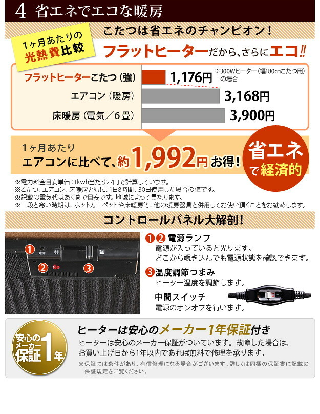 こたつ 長方形 大判サイズ 楢ラウンド折れ脚こたつ-フラットリラ 150×80cm 日本製厚手カーテン生地の北欧柄こたつ布団セット フラットヒーター こたつ布団セット 継ぎ脚 角が丸い テーブル ローテーブル 炬燵 コタツ モダン 天然木 木製 日本製 新生活