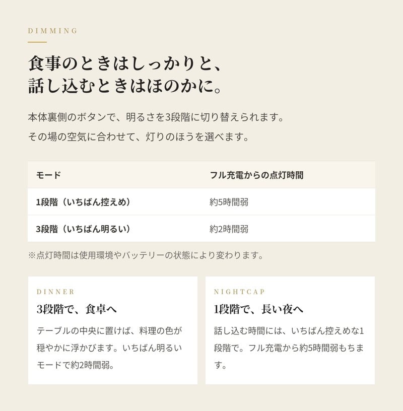 LEDランタン 照明 おしゃれ 和風 充電式 屋外 IP44防水性能 USB-C 調光 3段階 バンブーランタン 竹 YOL コードレス テーブルランプ ガーデンライト 間接照明 テラス ベランダ 庭 キャンプ アウトドア モダン インテリア 業務用