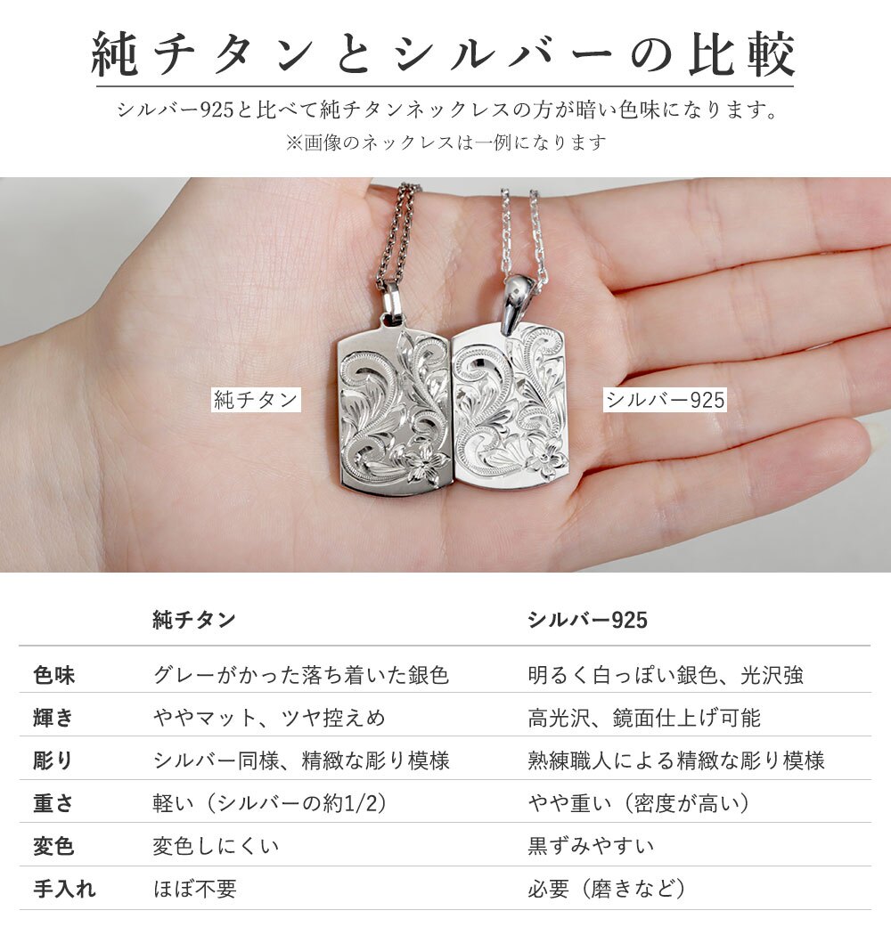金属アレルギー対応 ペアネックレス ハワイアンジュエリー 刻印無料 誕生石 純チタン ゴールドカラー バレルプレート Sサイズ チェーン付 イオンプレーティング メンズ レディース プレゼント ハロウィン 【品番：CG-TIP410-RYP】