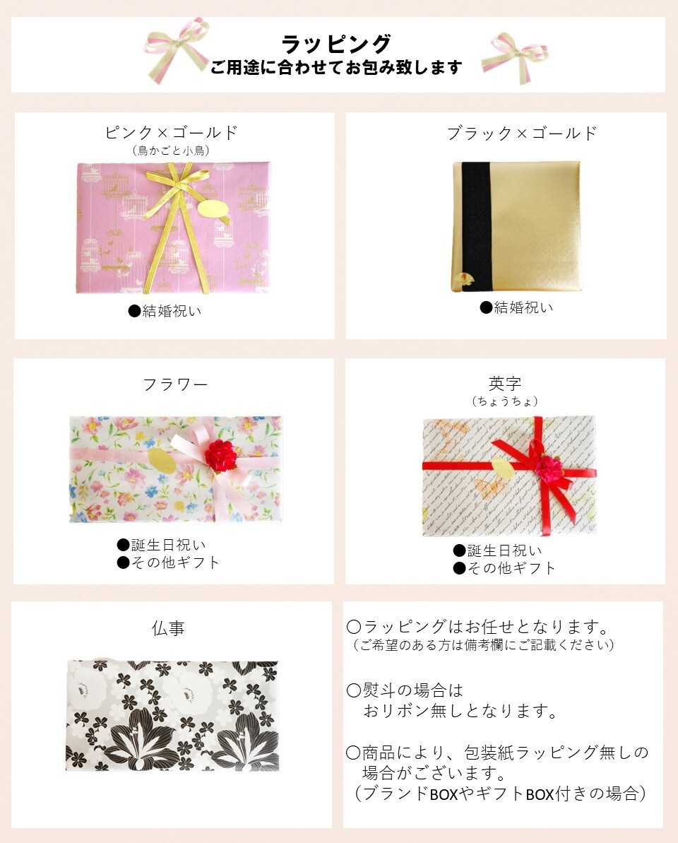 食器のギフト　ロイヤルコペンハーゲン 「ブルーパルメッテ」10ｃｍプレート5柄セット2500904【結婚祝】【出産祝】【退職祝】【引越祝】【還暦祝】【記念品】