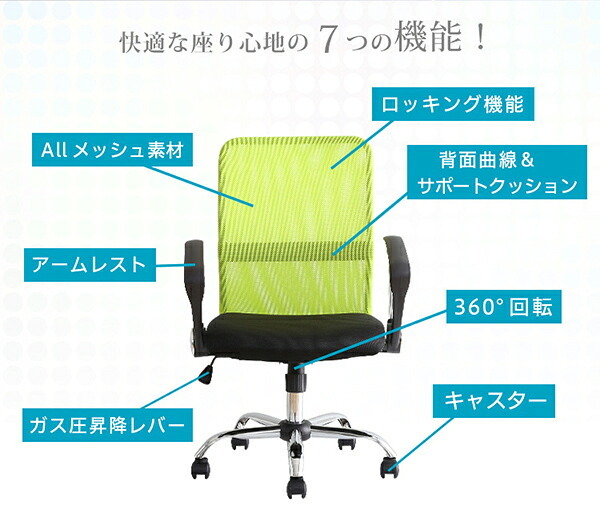オフィスチェア メッシュ ローバック オフィス おしゃれ テレワーク 疲れにくい 椅子 パソコン 肘付き 疲れない リモートワーク キャスター付き 腰痛 ランバー付き メッシュ素材 アームレスト ロッキング機能 360度回転 背面曲線 昇降レバー イス 新生活