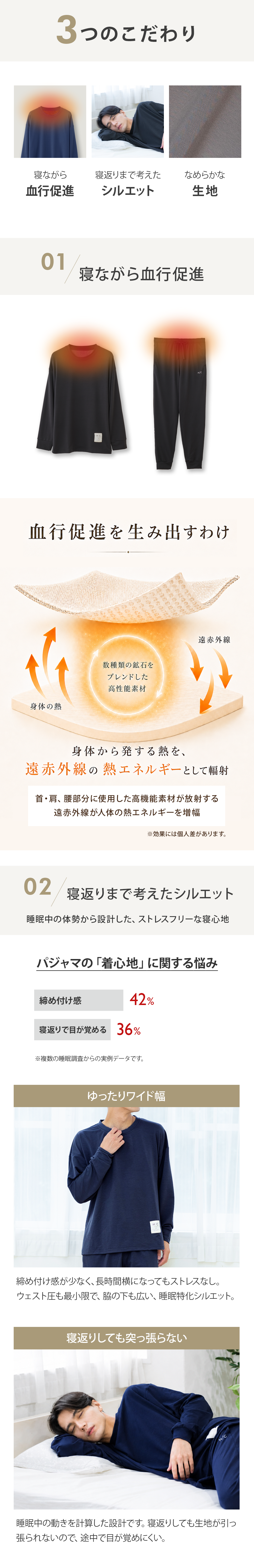 リカバリーウェア｜深く眠るための機能性パジャマ PRIME SLEEP 血行促進 冷え対策 上下セットアップ 送料無料 メンズ 男性用 ルームウェア 長袖 部屋着 おしゃれ 睡眠 眠り ギフト プレゼント ブラック グレー M L Hotel Calm ペアパジャマ 誕生日 プレゼント 父の日 敬老の日 誕生日 出産祝い 結婚祝い バレンタインデー 新生活