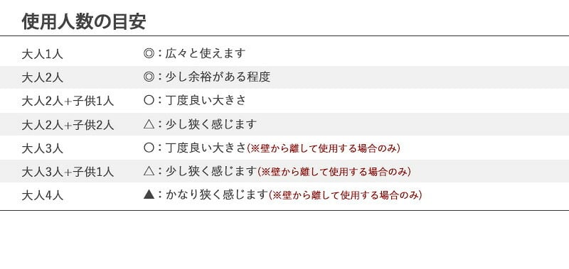 ダイニングテーブル 半円 丸 楕円 おしゃれ 北欧 白 幅110cm 木製 天然木 丸テーブル ダイニング テーブル 2人 食卓 半円テーブル 丸形 省スペース 2人用 二人用 3人用 三人用 ナチュラル ホワイト iw-430 新生活