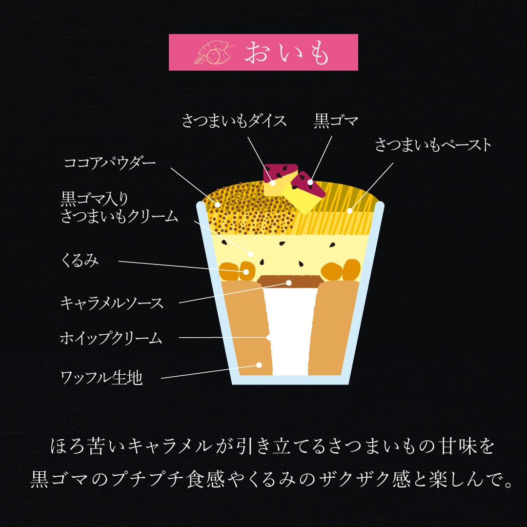 【送料無料】モンブランカップワッフル セット(おいも・栗・かぼちゃ)  父の日 お中元 お菓子 洋菓子 可愛い おしゃれ 手土産 ギフト 内祝 ワッフルケーキ スイーツ プレゼント お礼 お返し 誕生日プレゼント 誕生日 お祝