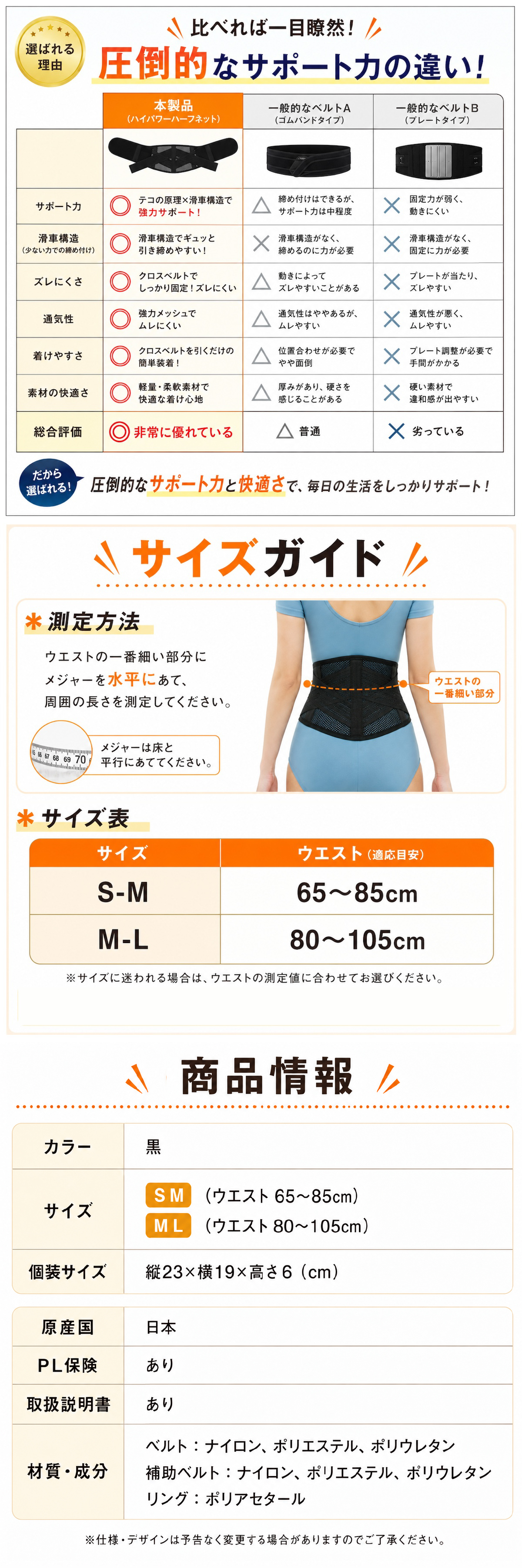 腰サポーター 腰をグイッと滑（なめ）らくパワーベルト 腰ベルト 骨盤ベルト サポートベルト 滑車構造 軽い力で締めやすい メッシュ 通気性 男女兼用 日本製 S-M M-L 立ち仕事 デスクワーク 腰サポート 健康グッズ ご両親 祖父母 敬老の日 父の日 母の日 プレゼント ギフト