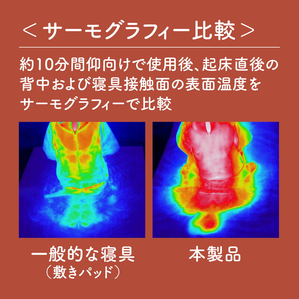 極暖 あったか続く敷きパッド 100×200cm シングルサイズ 敷きパッド シングル 洗える 冬用 グラフェン 中綿 蓄熱 保温 82.7% 起毛 敷パッド 敷きパット ベッドパッド マットレスカバー ゴムバンド付き 暖か あったか寝具