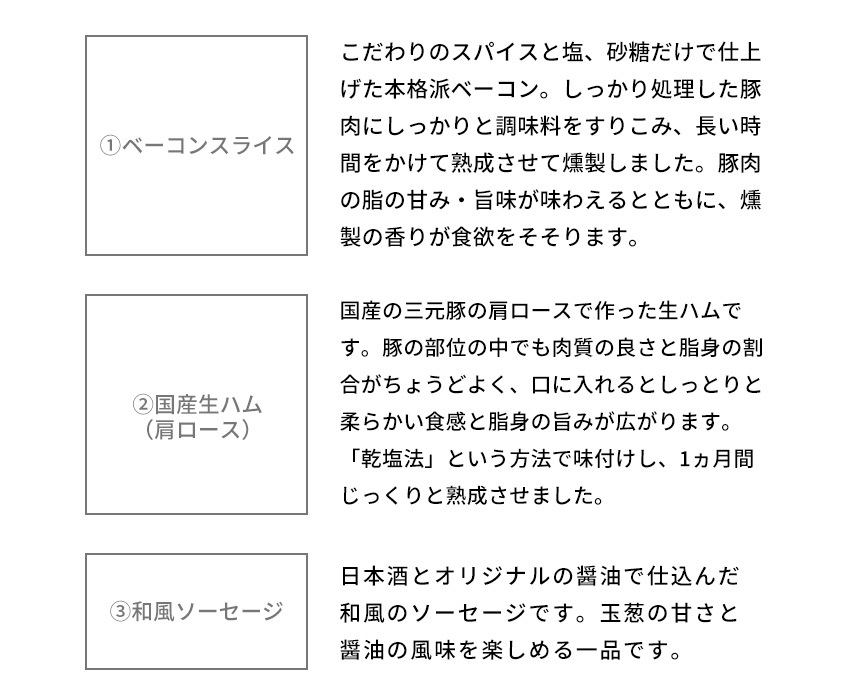 【送料無料】 肉ギフト ソーセージ ハム ベーコン チキン 肉 2026 プレゼント 人気 内祝い お礼 お返し 誕生日 出産 お祝い ギフト 【公式】 KIHACHI キハチ シャルキュトリーD