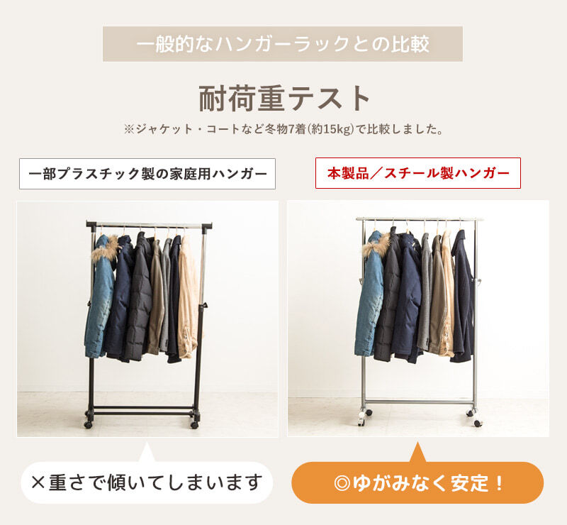 ラック ハンガー キャスター付き 伸縮 スリム おしゃれ 省スペース 幅80 シンプル 頑丈 耐荷重40kg 衣類ハンガー 洋服掛け 衣類収納 コートハンガー 大容量 コンパクト 一人暮らし 組立簡単 シングル ph-ba-sv 新生活