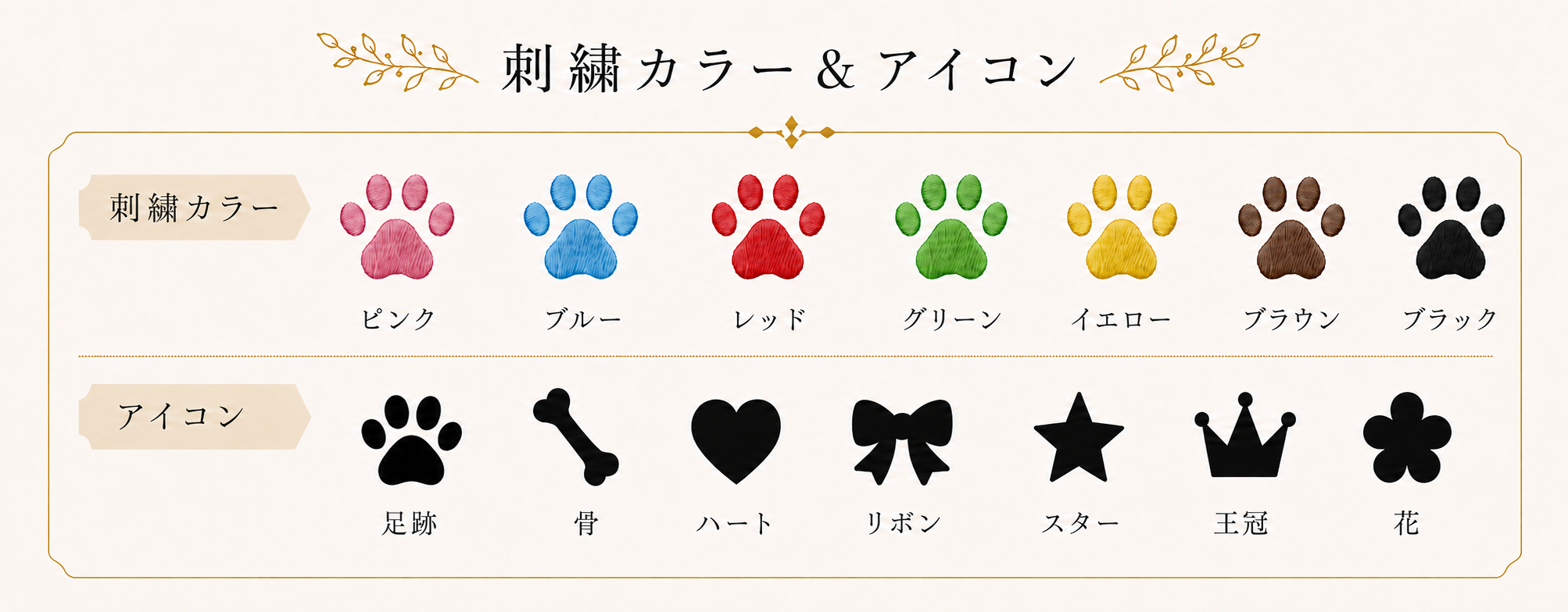 ペット 防水マット 名入れ刺繍｜犬 猫 洗える 滑り止め付き ペットシーツ【送料無料】
