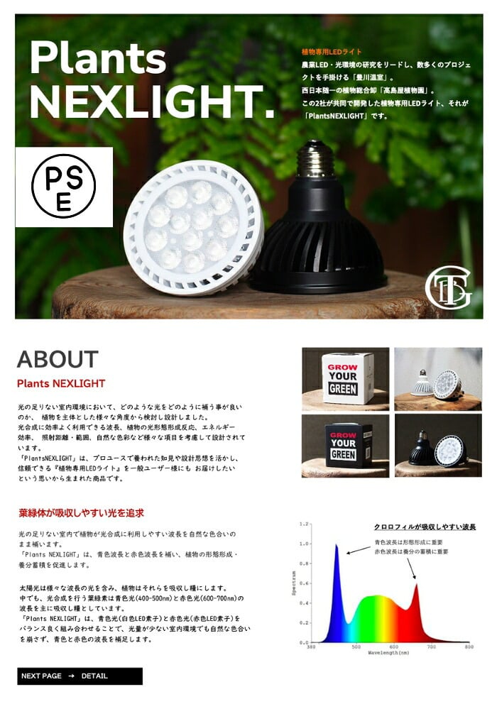 PlantsNEXLIGHT 植物育成ライト NL-PAR30 LED 観葉植物 多肉植物 塊根植物 室内 E26 1年保証 PSE アガベ コーデックス パキポディウム グラキリス モンステラ ガジュマル サボテン エアプランツ インテリア おしゃれ