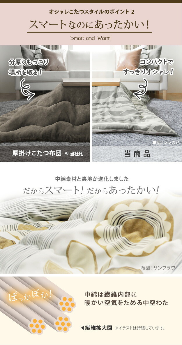 こたつ 長方形 大判サイズ 楢ラウンド折れ脚こたつ-フラットリラ 150×80cm 日本製厚手カーテン生地の北欧柄こたつ布団セット フラットヒーター こたつ布団セット 継ぎ脚 角が丸い テーブル ローテーブル 炬燵 コタツ モダン 天然木 木製 日本製 新生活