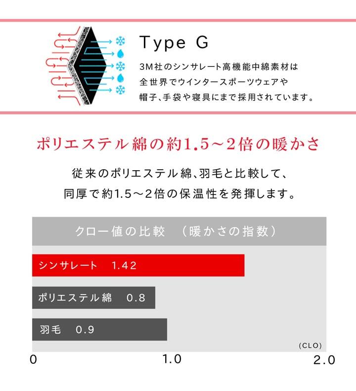 こたつ布団 正方形 撥水 静電気防止糸使用 掛け単品 約185×185cm (厚掛けタイプ) 静電気防止糸使用の 撥水こたつ布団 ポリエステル フランネル こたつ掛布団 こたつふとん コタツ掛け布団 コタツ掛布団 こたつ用品 冬用 冬物 寝具 寝室用品
