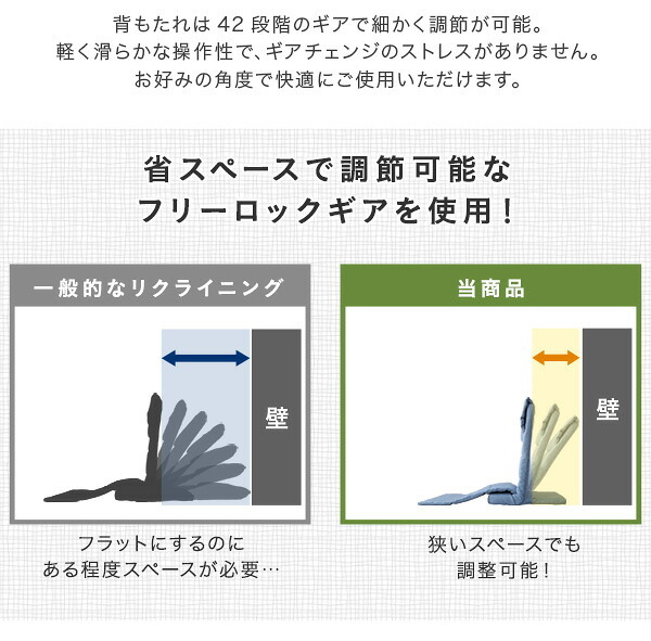 座椅子 折りたたみスリム Olika-オリカ- SH-06-LSZ--YE イエロー ロータイプ ホームテイスト インテリア リクライニング 42段階 ギアチェンジ 折り畳み式 コンパクト おしゃれ 一人暮らし チェア 背もたれ カラー 心地よい 一人用