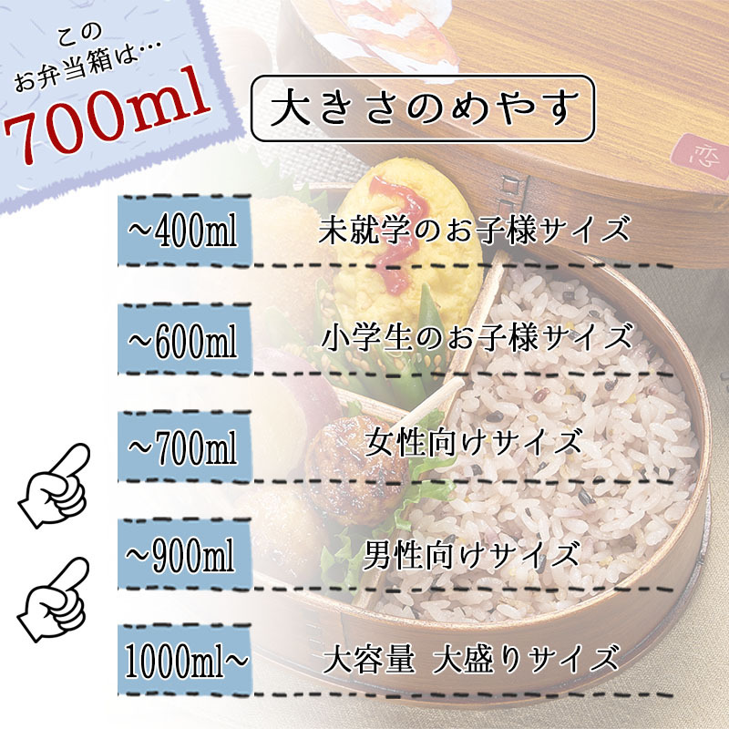曲げわっぱ 弁当箱 お弁当箱 まげわっぱ 700ml 蒔絵 セット 大人 かわいい おしゃれ ゴム 仕切り 1段 遠足 運動会 軽量 女子 スリム 男子 男性 女性 メンズ 大容量 バンド わっぱ 日本製 洗いやすい 丸型 サンドイッチ 大きい 丸 深め 母の日 プレゼント 食器