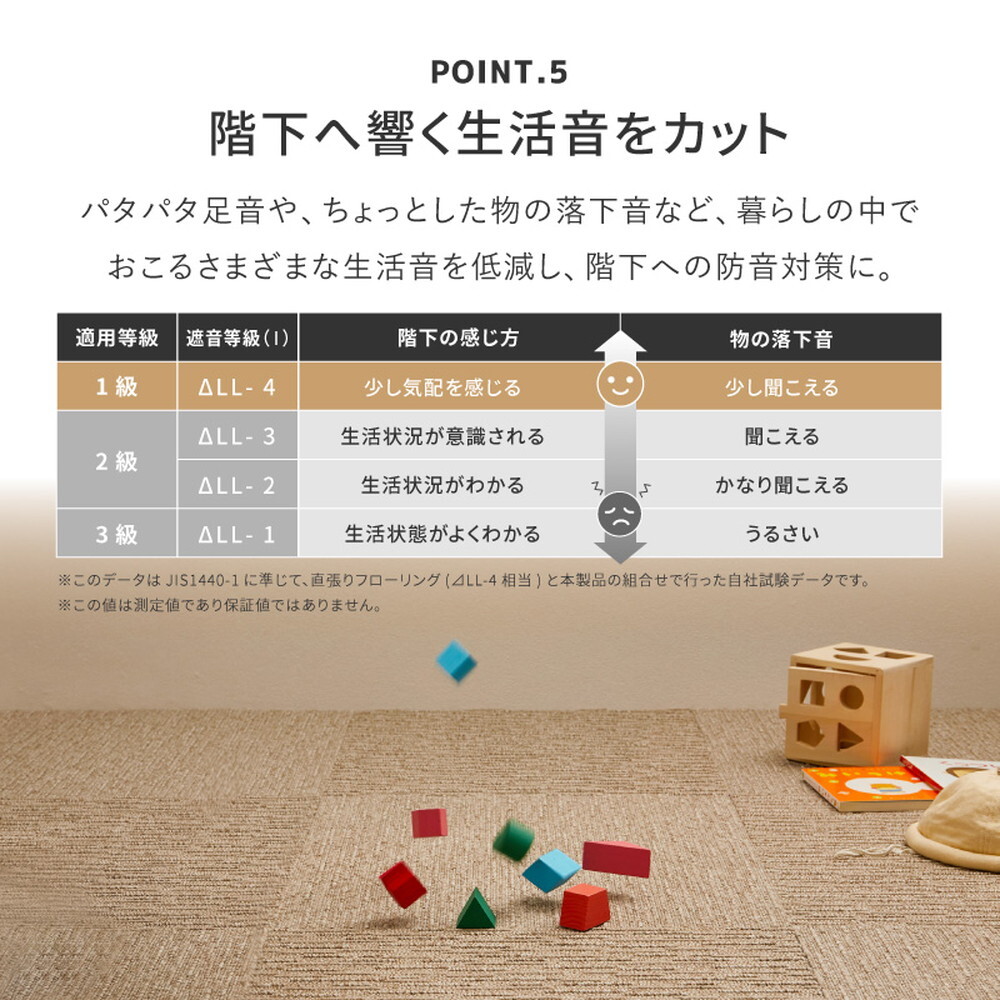 ラグ カーペット 洗える タイル スクエア2100 サイザループ 約50×50cm 防炎 制電 防ダニ 置くだけ ファブリックフロア 東リ 新生活
