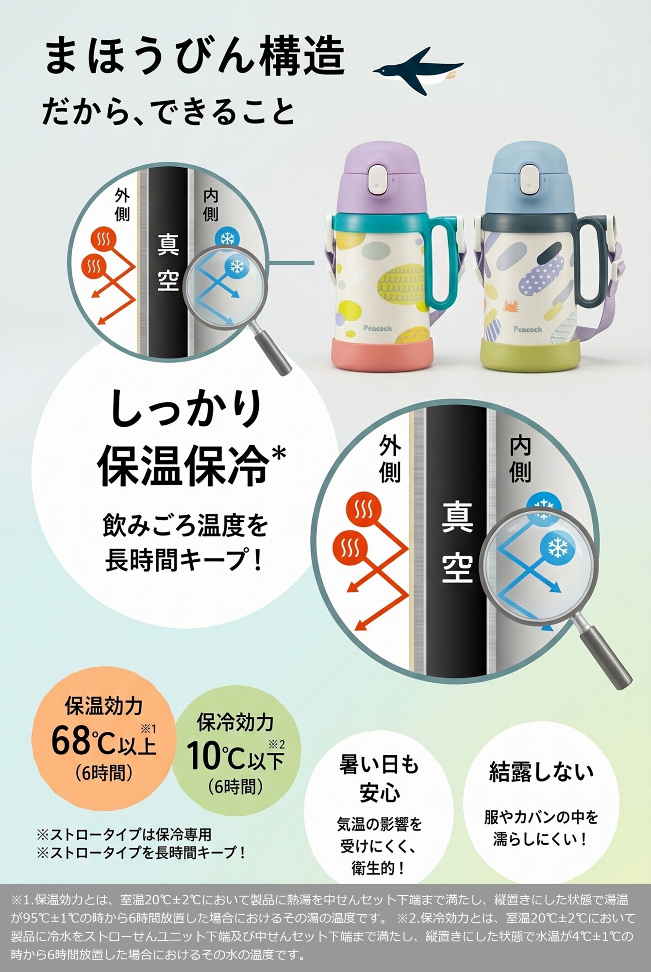 【名入れ可 ラッピング無料】ピーコック 2WAY キッズステンレスボトル APD-W50 予備ストロー付き ギフト