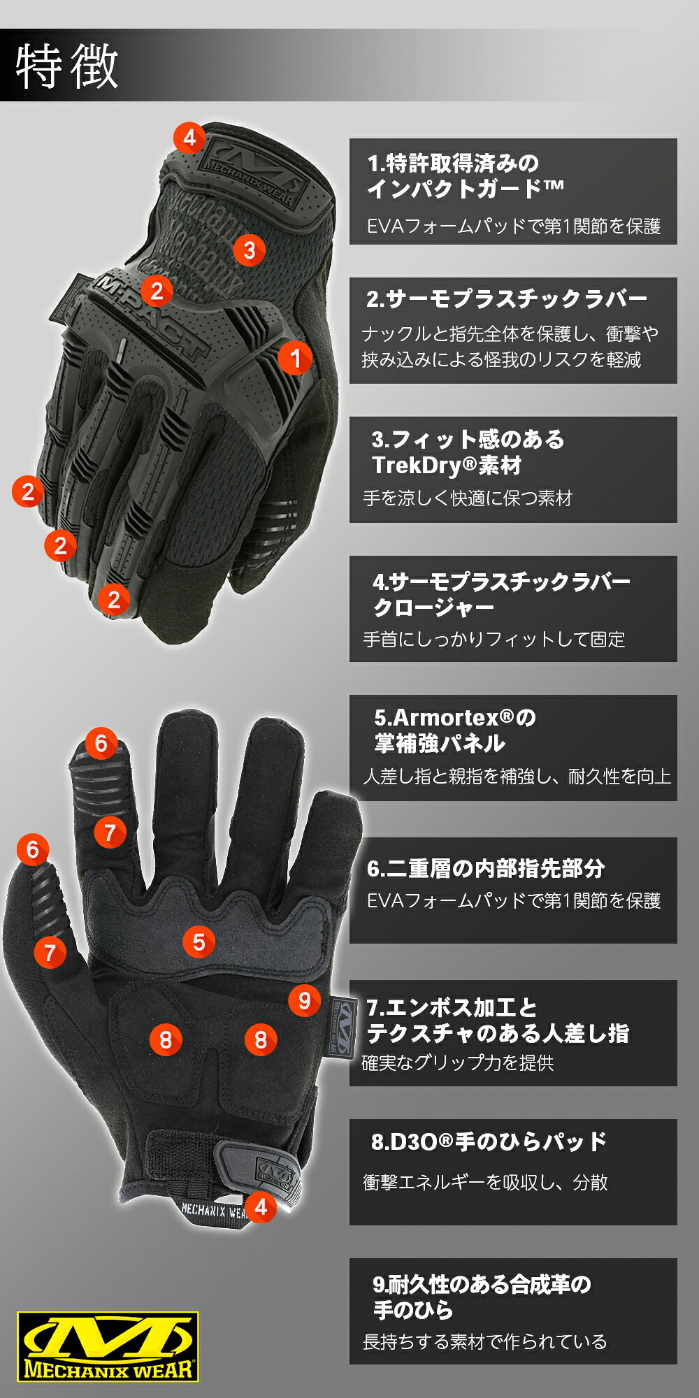 【ラッピング無料】Mechanix Wear メカニクスウェア M-Pact エムパクト グローブ メンズ レディース 衝撃吸収 タッチ操作 作業 アウトドア バイク ギフト 