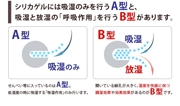 除湿シート 除湿マット 洗える 湿度調整マット 〔調湿くん〕 クローゼットタイプ 5枚セット ハンガー対応 湿気取り 防ダニ 防カビ シリカゲル 梅雨対策