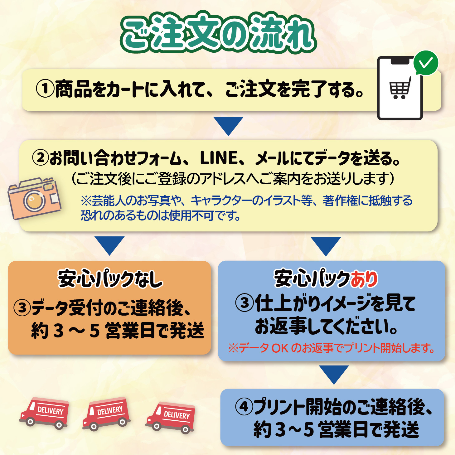 LINEで簡単★ お絵かき トートバッグM 似顔絵 寄せ書き コットン メッセージ入れ無料 名入れ無料 卒園記念品 恩師 プレゼント 卒業 卒園 卒団 お絵かき水筒