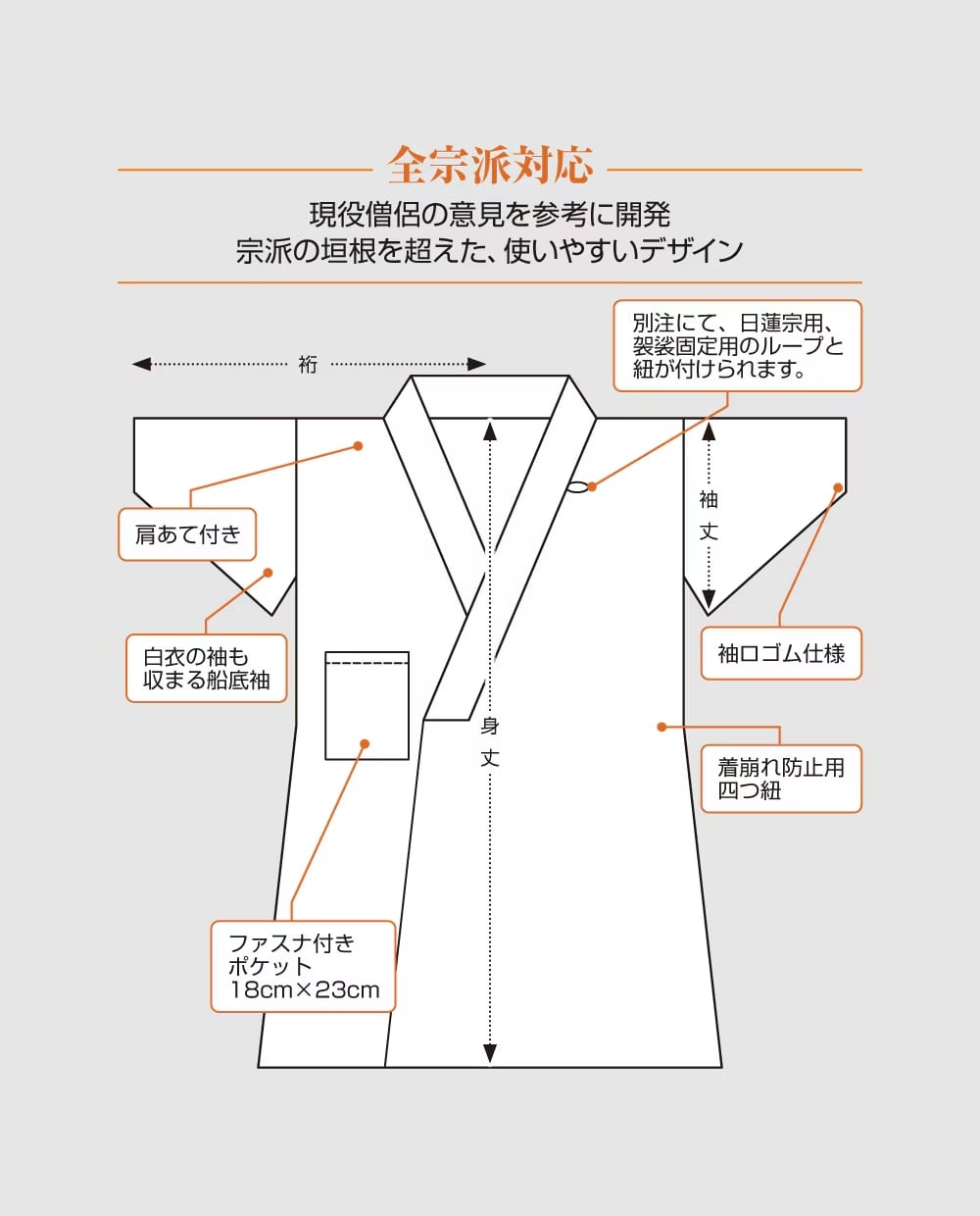 僧侶用新快良衣 ロング丈 日本製 船底袖作務衣上着 5443 UJ-51 ポリエステル 寺院 住職 作務衣上着 白衣上着