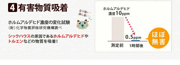 除湿シート 除湿マット 洗える 湿度調整マット 〔調湿くん〕 クローゼットタイプ 5枚セット ハンガー対応 湿気取り 防ダニ 防カビ シリカゲル 梅雨対策