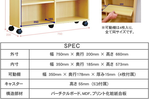キャビネット 収納/押入れ/キャスター/隙間 隙間収納家具 SATTO 押入れ収納 スライド収納 本棚 本収納 幅20cm すき間収納 押入れ本棚 キャスター付き 木製 文庫本収納 コミック CD収納 DVD収納 横 薄型 キャビネット 子供部屋 下