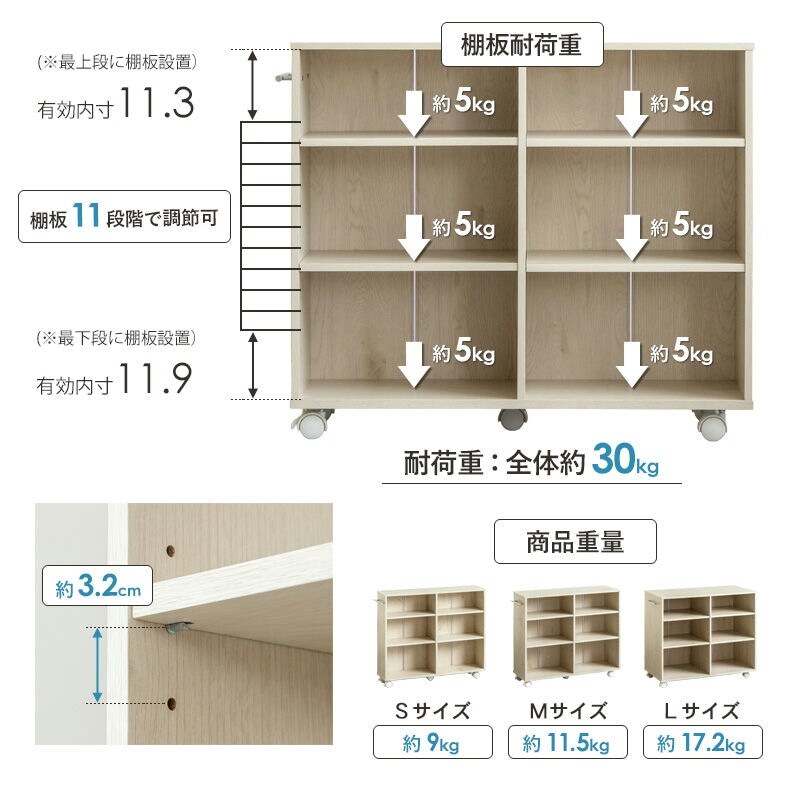 収納家具 ラック 押入れ収納 奥行75cm 選べる幅3サイズ (19/25/38cm) iw-29 クローゼット収納 リビング収納 すき間収納 サニタリー収納