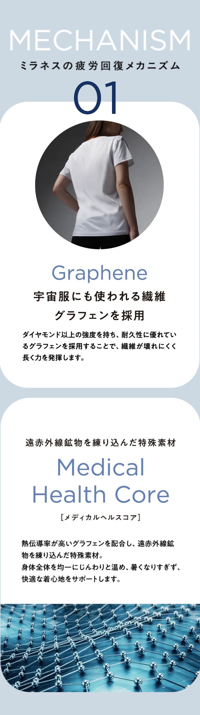 【Miranes(ミラネス)】リカバリーウェア 一般医療機器 血行促進 疲労回復 抗菌防臭 シャツ＆スパッツ上下セット クリスマスプレゼント 敬老の日 母の日 父の日 誕生日 退職祝い【送料無料】