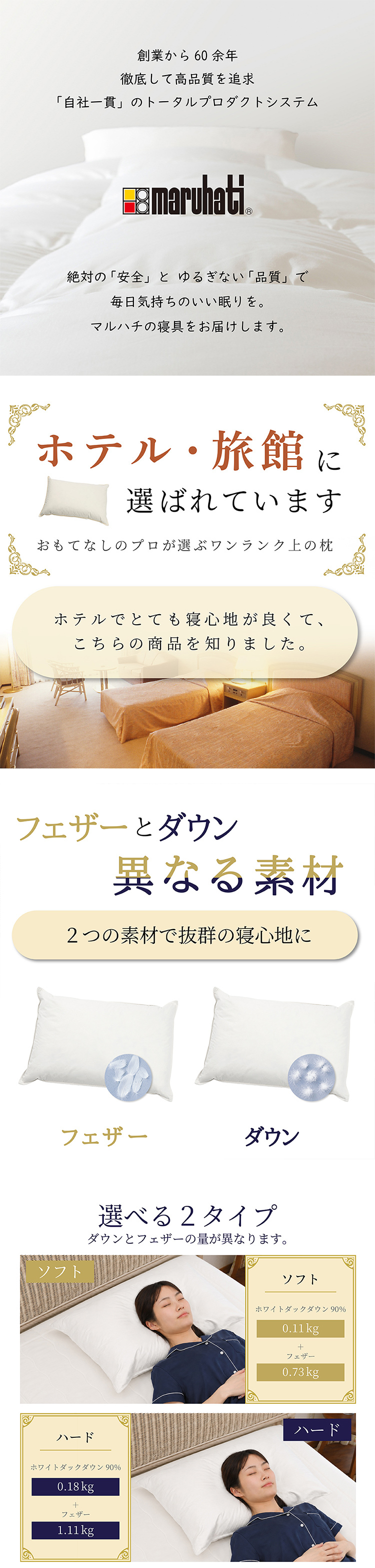 丸八真綿グループ 丸八 丸八真綿 マルハチ ホテル仕様 三層枕 フェザー＆ダウン枕 ホワイトダックダウン 90％ ダウン フェザー ダウンまくら ハード ソフト 50×75cm 綿100％ Sleep Artist スリープアーティスト 旅館 有名ホテル チェーンホテル 送料無料