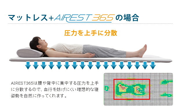 新構造エアーマットレス エアレスト365 シングル 100×200cm 高反発 マットレス エアーマット ベッドマットレス 3つ折り 折りたたみ 通気性 耐熱性 耐久性 湯たんぽOK 軽量 へたらない 1年中使える ほこりが出にくい アレルギー対策 国産
