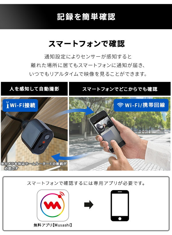 ペット家具 ペット用品 スマホと連動 充電式どこでもセンサーカメラ 盗難防止ワイヤーセット