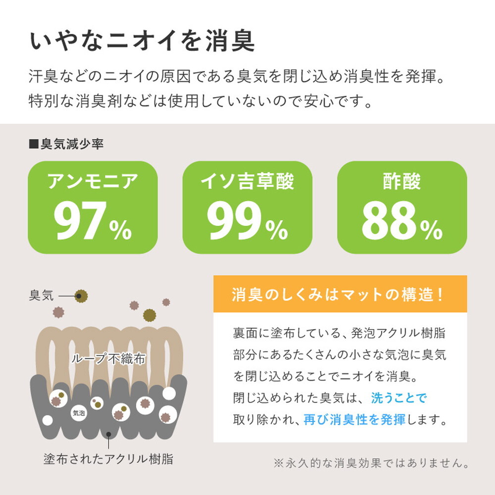 廊下敷きマット 90×600cm 吸着 滑りにくい ずれにくい 洗える フリーカット 日本製 廊下カーペット ロングマット 薄手 4mm 床暖房対応 ペット 犬 猫 床保護 キズ防止 足音対策 手洗い おしゃれ 無地 ベージュ ブラウン グレー ピタロ