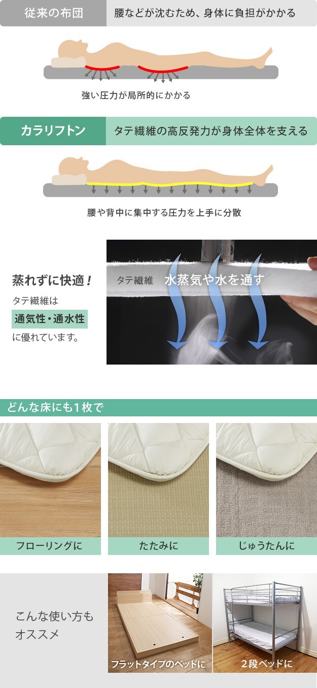敷き布団 シングル 除湿 吸湿する1枚で寝られるオールインワン敷布団 karari カラリフトン カラリ シングル 敷布団 洗える 防ダニ 三つ折り 除湿シート 吸湿
