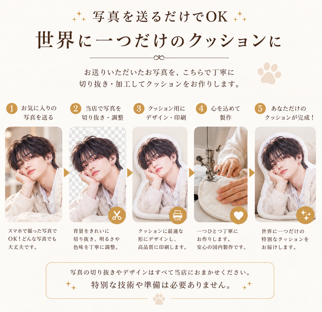 推し活 オリジナルクッション 推しクッション 写真入りクッション 推し活グッズ 推しのいる生活 推し活インテリア 推しカラー 誕生日プレゼント ライブ参戦 コンサートグッズ 応援グッズ 推しの写真 オーダーメイドクッション アイドルグッズ アニメグッズ 推し活プレゼント 推し友ギフト 記念日ギフト 写真クッション オリジナルグッズ 世界に一つだけの贈り物 ファンへの贈り物 友達ギフト 推し活記念品