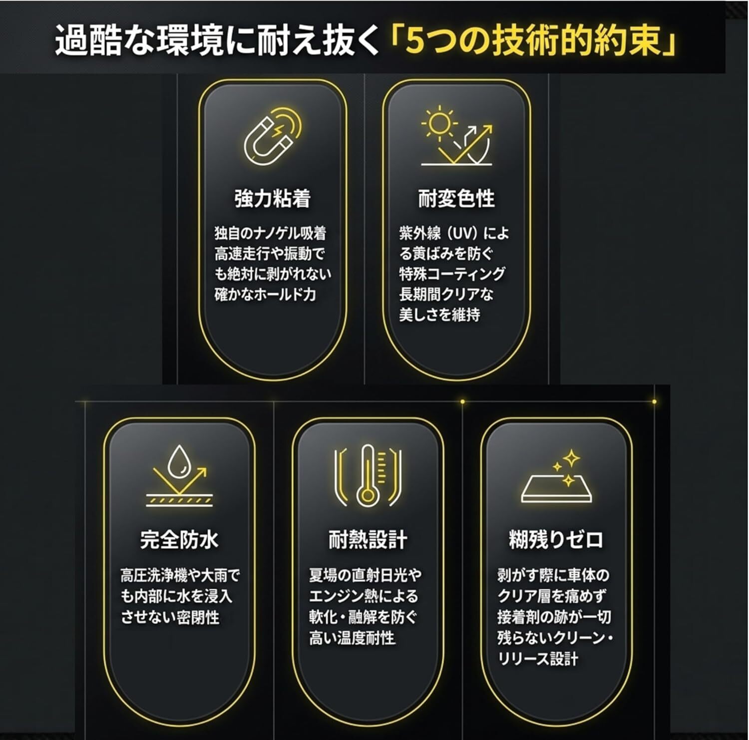 車用 サイドステップ保護フィルム カーボン調 5cm/10cm幅 傷防止 ドアステップガード 簡単貼り付け 汎用タイプ LB0H2DBG8XJ