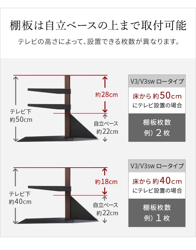 WALLインテリアテレビスタンドV3ハイタイプ専用 コーナー兼用自立ベース 幅76cm テレビ台 テレビスタンド TVスタンド 自立 コーナー 部品 カスタマイズ パーツ 配線カバー 配線隠し スチール製 WALLオプション 震度7耐震試験済 新生活