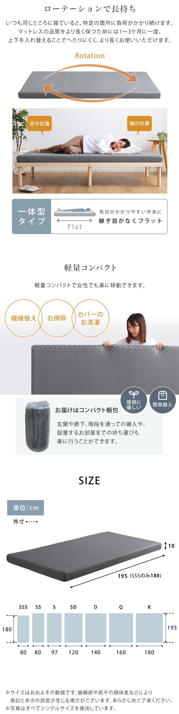 敷き布団 高反発プロファイルウレタンマットレス【Beleza10-ベレーザ・テン-】(ダブル) 洗えるカバー マットレストッパー 敷布団 厚さ10cm 高反発ウレタン 体分散性 硬め 省スペース 腰痛対策 アウトドア 敷きふとん しき布団 しきふとん