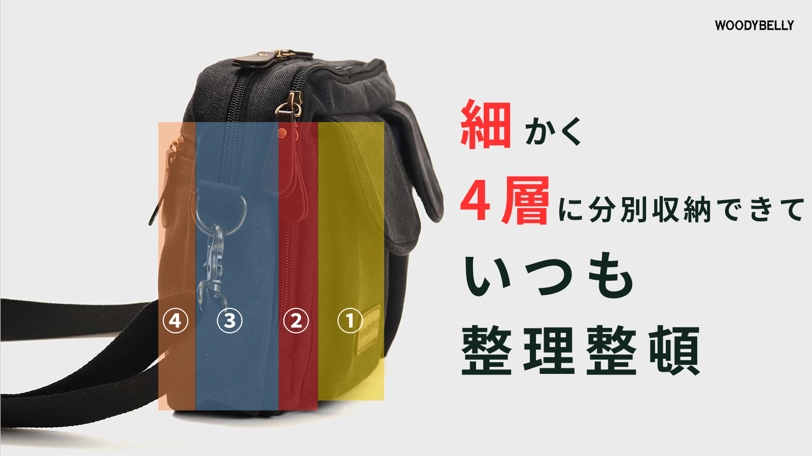 9ポケット多収納　WOODYBELLY ショルダーバッグ【送料無料】メンズ 帆布 父の日 プレゼント キャンバス 小さめ 小さい 斜め掛け 斜めかけバッグ 多収納 軽量 軽い 男性 女性 誕生日 祖父 肩掛けバッグ 帆布バッグ 旅行用カバン トラベルバッグ 海外旅行 使いやすい 鞄 30代 40代 50代 60代 70代 ギフト 贈り物 父親 彼氏 彼女 記念日