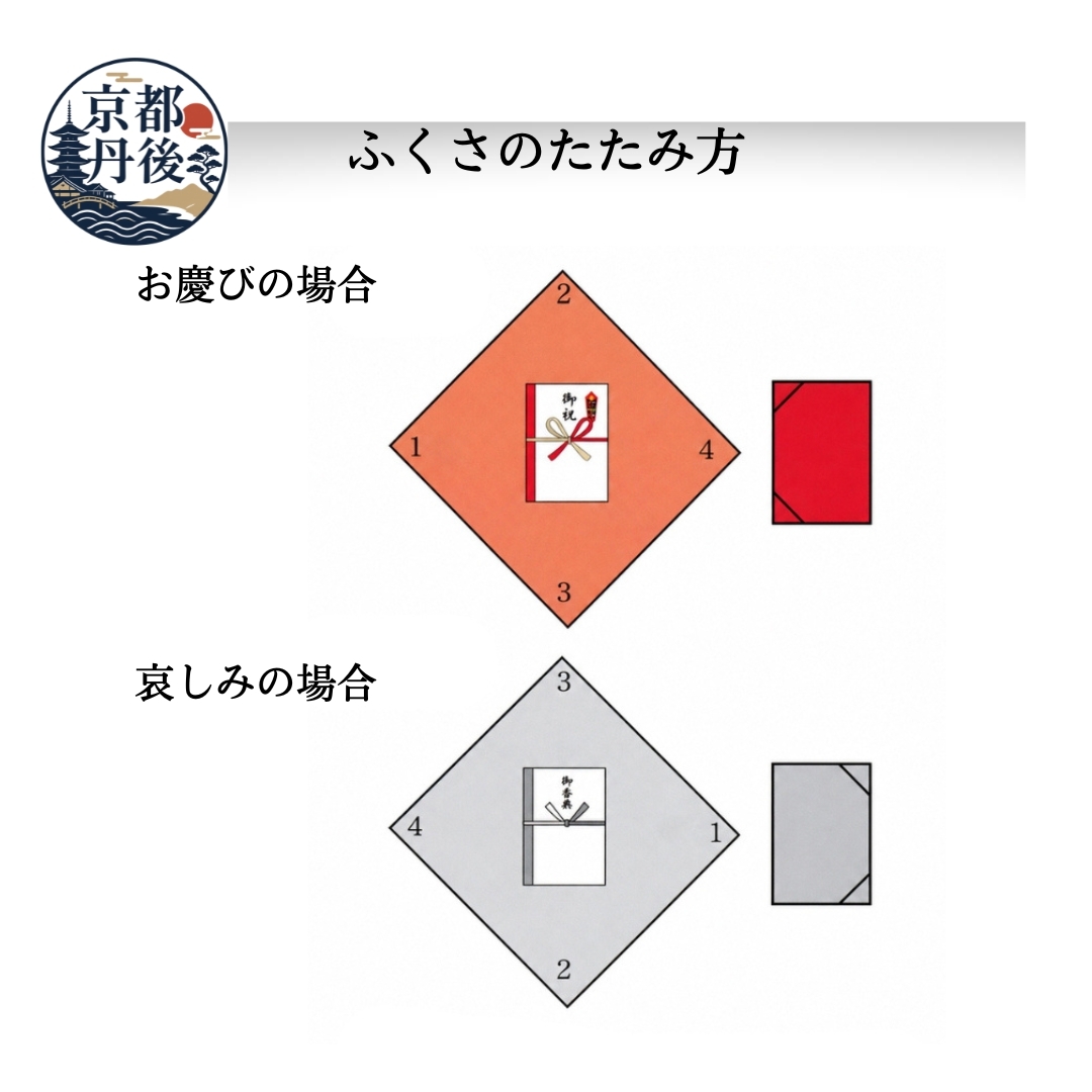 正絹 京都丹後ちりめん 台付ふくさ（朱/緑/紫）生地表裏オールシルク100％ 【送料無料】【レディース,激安,特価,通販】