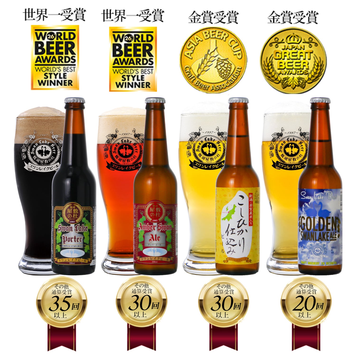 世界一 金賞受賞入り クラフトビール2種 セッションIPA2缶 飲み比べ 4本セット 世界一に輝いたビール入り3種 詰め合わせ 