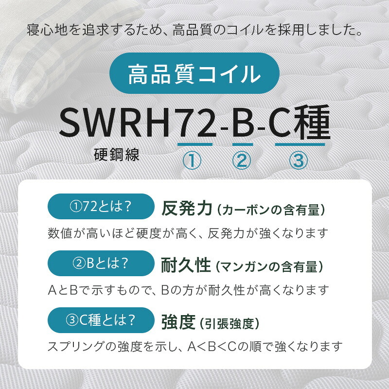マットレス 両面ポケット シングル セミダブル ダブル ポケットコイル 3Dメッシュ 両面仕様 やや硬め マット 通気性 おすすめ 直置き 一人暮らし 新生活 抗菌 防臭 ポリエステル 敷きマット 寝具マット マットレス寝具 寝具用品 寝室用品 ウレタン