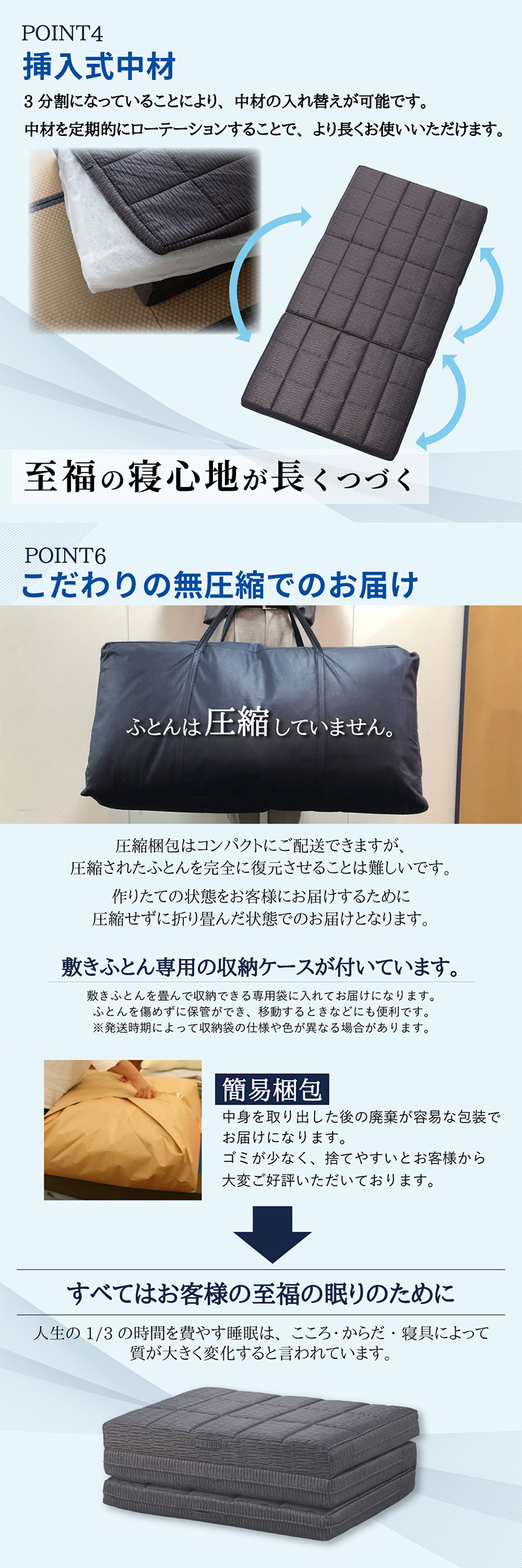 【レビュー特典付 枕カバー】丸八真綿 三つ折り 多重層 ホテル・旅館で大人気！ 羊毛 ブレスエアー 敷布団 シングル マット ベッド 敷き 日本製 夏  除湿 袋 腰 羊毛敷布団  旅館 愛用 厚い 厚手 おすすめ 人気  寝具 ふかふか 厚め 至福の眠り マルハチ 丸八布団 送料無料