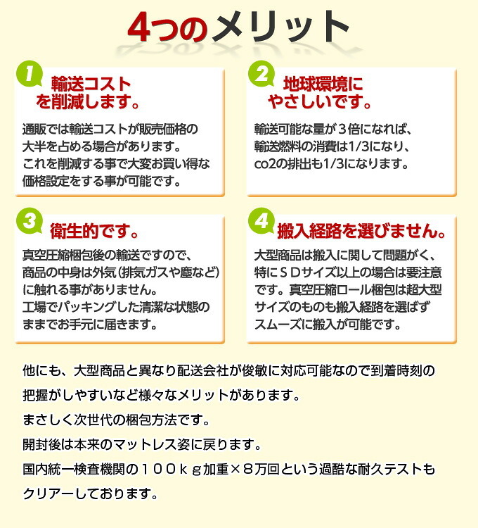 マットレスのみ スリムプレミアム ポケットコイルマットレス セミダブル 幅120センチ ル 高反発 3Dメッシュ ポケットコイル マット 真空圧縮 布団 安心の2年保証 薄型 セミダブルサイズ スリムポケットコイルマットレス ポリエステル ウレタン 寝具