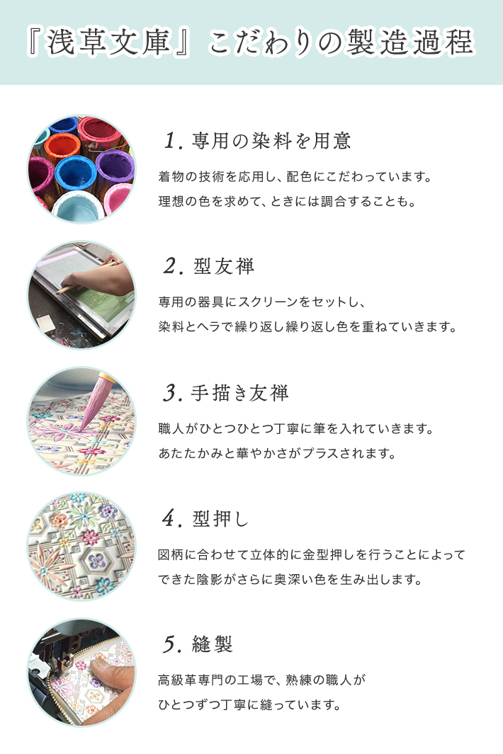 友禅職人による絵付き・牛革製「長財布（かぶせ型）」